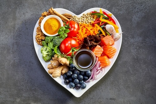 Healthy Eating